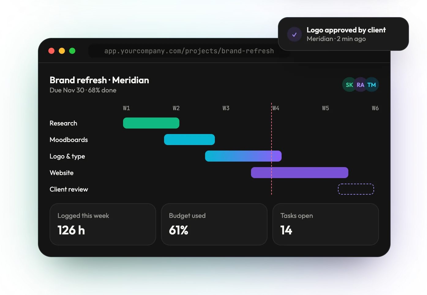 Projects & job tracking