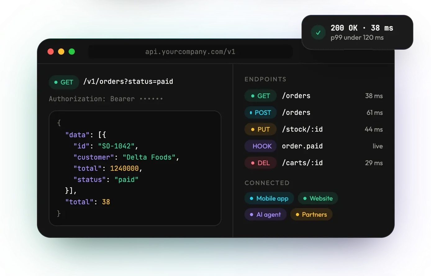APIs for your apps
